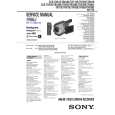 SONY CCDTRV68 Service Manual SONY CCDTRV68 Service Manual