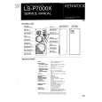 KENWOOD LS-P7000X Service Manual KENWOOD LS-P7000X Service Manual