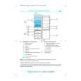 IGNIS ARL 428/G-E Quick Start IGNIS ARL 428/G-E Quick Start