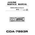 ALPINE CDA7893R Service Manual ALPINE CDA7893R Service Manual