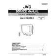 JVC AV-21SX1 Service Manual JVC AV-21SX1 Service Manual
