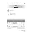 WHIRLPOOL DWF445W Quick Start WHIRLPOOL DWF445W Quick Start