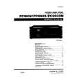 YAMAHA PC2602 Service Manual YAMAHA PC2602 Service Manual