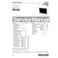 PHILIPS 15PF9936 Service Manual PHILIPS 15PF9936 Service Manual