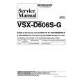 PIONEER VSXD606SG Service Manual PIONEER VSXD606SG Service Manual