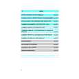 WHIRLPOOL ADL 337/1 S Owners Manual WHIRLPOOL ADL 337/1 S Owners Manual
