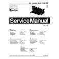 PHILIPS TN227 Service Manual PHILIPS TN227 Service Manual