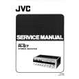 JVC RS7 Service Manual JVC RS7 Service Manual