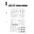 AKAI UC-K2 Service Manual AKAI UC-K2 Service Manual