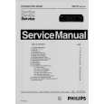PHILIPS CD751 Service Manual PHILIPS CD751 Service Manual