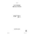 ELEKTRO HELIOS KB 2088 Owners Manual ELEKTRO HELIOS KB 2088 Owners Manual