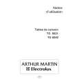 ARTHUR MARTIN ELECTROLUX TG5021N Owners Manual ARTHUR MARTIN ELECTROLUX TG5021N Owners Manual