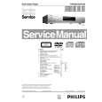 PHILIPS DVD633 Service Manual PHILIPS DVD633 Service Manual