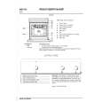 WHIRLPOOL AKP 642 NB Quick Start WHIRLPOOL AKP 642 NB Quick Start