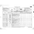 WHIRLPOOL AWOE 8812 WP Quick Start WHIRLPOOL AWOE 8812 WP Quick Start