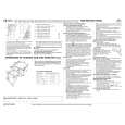 WHIRLPOOL HB 423 S Quick Start WHIRLPOOL HB 423 S Quick Start