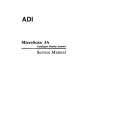 ADI MICROSCAN 5A Service Manual ADI MICROSCAN 5A Service Manual