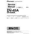 PIONEER DV-6500A/RAXQ Service Manual PIONEER DV-6500A/RAXQ Service Manual