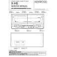 KENWOOD XH5 Service Manual KENWOOD XH5 Service Manual