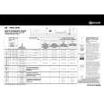 WHIRLPOOL TRAK 6440/6 Quick Start WHIRLPOOL TRAK 6440/6 Quick Start
