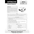 HITACHI PJTX200E Service Manual HITACHI PJTX200E Service Manual