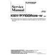 PIONEER KEHP7100RDSW EW Service Manual PIONEER KEHP7100RDSW EW Service Manual