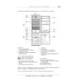 WHIRLPOOL ART 496/NFV Quick Start WHIRLPOOL ART 496/NFV Quick Start