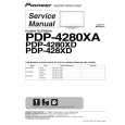 PIONEER PDP-SX4280D/WYV5 Service Manual PIONEER PDP-SX4280D/WYV5 Service Manual