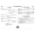 WHIRLPOOL VT 252/SL Quick Start WHIRLPOOL VT 252/SL Quick Start