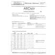 GRUNDIG TRANSISTOR600 Service Manual GRUNDIG TRANSISTOR600 Service Manual