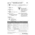 WHIRLPOOL GSXK 7593 Quick Start WHIRLPOOL GSXK 7593 Quick Start