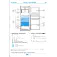 WHIRLPOOL DP 3230 Quick Start WHIRLPOOL DP 3230 Quick Start