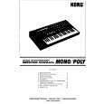 KORG MONO POLY Service Manual KORG MONO POLY Service Manual