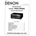 DENON POA-5000 STEREO Service Manual DENON POA-5000 STEREO Service Manual
