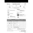 WHIRLPOOL ADP 4530 WH Quick Start WHIRLPOOL ADP 4530 WH Quick Start