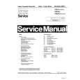 PHILIPS VR332 Service Manual PHILIPS VR332 Service Manual
