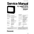 PANASONIC TC1480EU/EUA Service Manual PANASONIC TC1480EU/EUA Service Manual