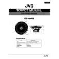 JVC CSHG650 Service Manual JVC CSHG650 Service Manual
