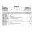 WHIRLPOOL AWO/D 43109 Quick Start WHIRLPOOL AWO/D 43109 Quick Start