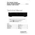 HARMAN KARDON HD7225A Service Manual HARMAN KARDON HD7225A Service Manual