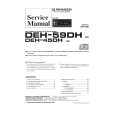 PIONEER DEH59DH UC Service Manual PIONEER DEH59DH UC Service Manual
