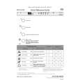 WHIRLPOOL WW 53 SC Quick Start WHIRLPOOL WW 53 SC Quick Start