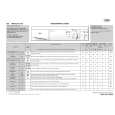 WHIRLPOOL AWO/D 53105 Quick Start WHIRLPOOL AWO/D 53105 Quick Start