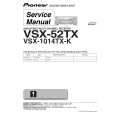 PIONEER VSX1014TXK Service Manual PIONEER VSX1014TXK Service Manual