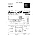PHILIPS CP90 Service Manual PHILIPS CP90 Service Manual