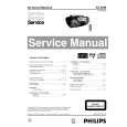 PHILIPS AZ2048 Service Manual PHILIPS AZ2048 Service Manual