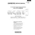ONKYO HTP-430 Service Manual ONKYO HTP-430 Service Manual