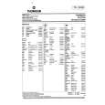 THOMSON 21HT195 Service Manual THOMSON 21HT195 Service Manual