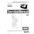 PHILIPS AZ2415 Service Manual PHILIPS AZ2415 Service Manual
