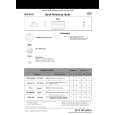 WHIRLPOOL ADG 8502 NB Quick Start WHIRLPOOL ADG 8502 NB Quick Start